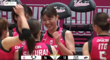 “かわいいだけ”じゃない…豪快なドヤ顔 女子バレー、注目選手が１枚ブロックを決めた直後に驚きの表情