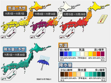 【1か月予報】気温高めで雨は多め