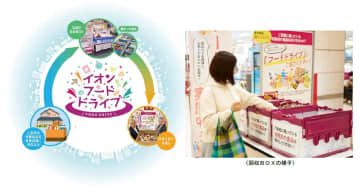 イオン北海道、伊達店で「フードドライブ」開始　GMS店舗全店での取り組み完了