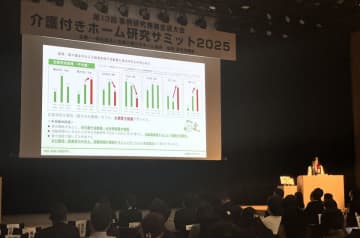 グランクレール芝浦ケアレジデンスが「介護付きホーム研究サミット2025第13回事例研究発表全国大会」で優秀賞受賞　～歩行リハビリプログラムによるご入居者のADL・QOLが向上した事例の研究を発表～