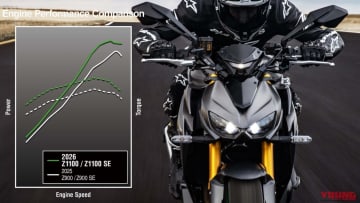 最大排気量の『Z』がモビショーで日本初公開！ カワサキ新型「Z1100」「Z1100 SE」は2026年2月に国内発売へ