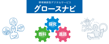 ベネッセ、探究・進路・教科学習を統合した高校向けサービス「グロースナビ」を2026年4月から提供
