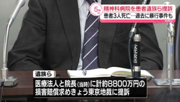 患者遺族ら、約8800万円の損害賠償求め精神科病院を提訴　患者3人死亡…過去に暴行事件も