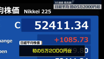 日経平均　3日連続で最高値更新　終値は初の5万2000円台