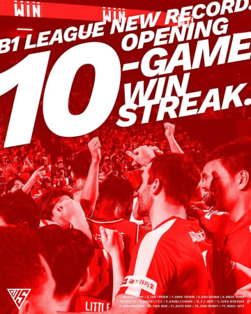 【歴史的快進撃】千葉ジェッツがB1開幕10連勝の新記録を樹立！平均1万人動員の裏側にある「地域愛着」の力！