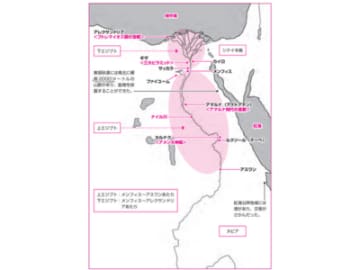 雨が降らないのに豊作？ エジプトを潤したナイル川の秘密【眠れなくなるほど面白い 図解 古代エジプトの話】