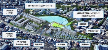 東大・西千葉キャンパス跡地に大規模公園　野村不動産など6社が開発
