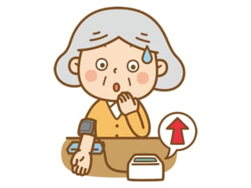 血圧150でも元気ならOK？ “自分の正常値”を見極める新常識【薬なし減塩なし！１日１分で血圧は下がる】