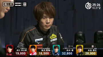 「似合うねえ、裸が」イケメン雀士、厳しい寒さが始まった日本列島でヤンチャな“裸単騎”ファンは「風邪引くぞ」とツッコミ／麻雀・Mリーグ