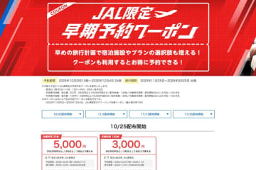 ヤフートラベル、「JAL限定早期予約クーポン」を配布　最大5,000円割引