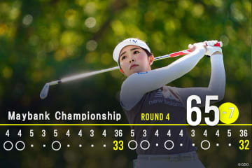 【速報】山下美夢有はチェ・ヘジン、ハンナ・グリーンと3人プレーオフに突入