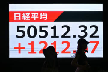 純資産1兆円超えのファンドが過去最多の12本！ 組み入れ銘柄の動向は？