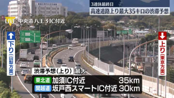 3連休最終日　首都圏の高速道路上りで最大35キロの渋滞予想
