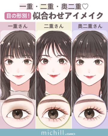 「そのメイク、目の形に合ってる？」一重・二重・奥二重【似合わせアイメイク】完全攻略