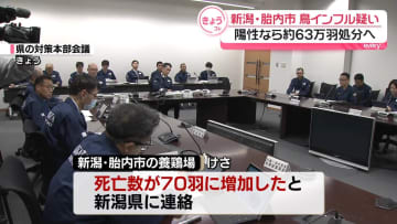 鳥インフル疑い、陽性なら63万羽処分へ　新潟・胎内市