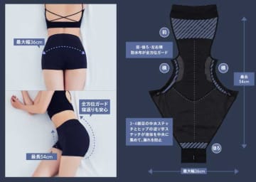 もう“漏れ”に悩まない。Bé-Aの吸水ショーツが進化して新登場