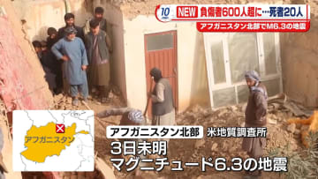 アフガニスタン北部でM6.3の地震　20人死亡、600人以上ケガ