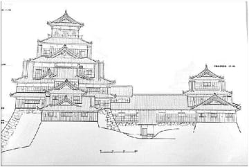 広島市／広島城復元検討会議開く／天守群の復元図を提示、工事費は最大１９４億円