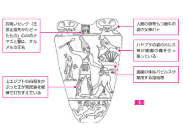 “最初のファラオ”は「サソリ1世」？ 古代エジプト最初の王の座をめぐるミステリー【眠れなくなるほど面白い 図解 古代エジプトの話】