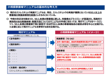 小規模事業場ストレスチェックマニュアル、11月中とりまとめへ　厚労省