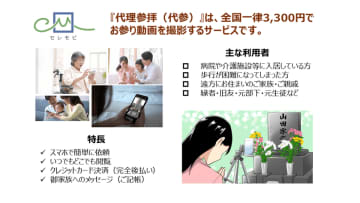 お墓の管理費は代理参拝で！お寺の護持会費の特典として『セレモビ』のクーポン券を発行