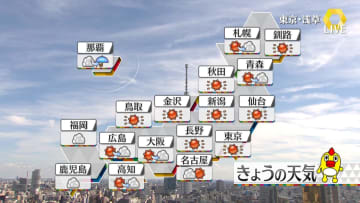 【天気】広い範囲で安定して晴れ