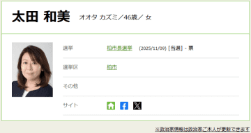 2日告示の柏市長選挙｜現職の太田和美氏が無投票で当選　千葉県