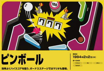 FC『ピンボール』は超凄い人たちによってプログラムされていた！？日本のスーパーコンピューター研究第一人者の意外な経歴