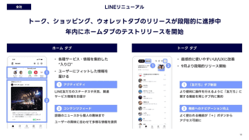 LINE、リニューアルを段階的に展開中　年内に新しいホームタブをテストリリース