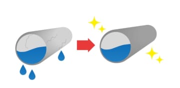 下水道料金　各地で値上げ相次ぐ　「下水は大切な生活基盤　値上げに理解を」
