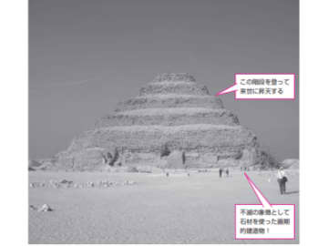 ピラミッドは墓ではなく“神への階段”だった！？【眠れなくなるほど面白い 図解 古代エジプトの話】