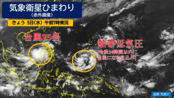 カロリン諸島の熱帯低気圧　今後台風となり、非常に強い勢力へと発達する予想