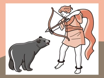 クマは神話と星座にも現れる！ おおぐま座とこぐま座にまつわる悲しい話【眠れなくなるほど面白い 図解 クマの話】
