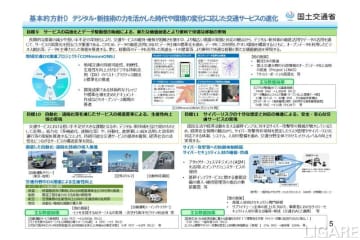 国交省、自動運転車両を2030年に1万台へ　第3次交通政策基本計画発表