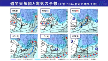 週間天気　『立冬』に合わせ強い寒気が南下！次の雨は9日(日)！台風の卵の動向にも注意