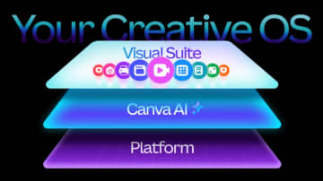 Canva、次世代型「クリエイティブOS」　世界初のデザイン特化のAI