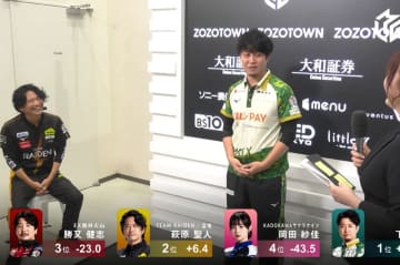 【Ｍリーグ】萩原聖人選手の〝パス〟をスルー！下石戟選手にまつかよ「今のままで！」