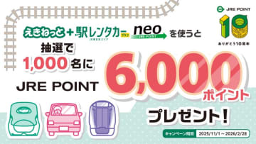 JRE POINT10周年記念「えきねっと＋駅レンタカープラン neo」で毎月6,000ポイント当たる抽選祭！開催　新幹線・在来線特急＋駅レンタカーのセットでおトク！