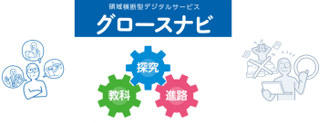 ベネッセ、探究・進路・教科の高校向け領域横断型デジタルサービス「グロースナビ」を来春提供開始