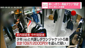 顔くっきり…高級ダウン“窃盗”　新たに男2人を逮捕