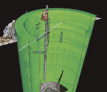 西松建設、五洋建設ら／立坑深部で面的誤差２０ミリの高精度出来形データ取得