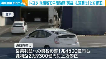 トヨタ・三菱自 中間決算“トランプ関税”影響で減益