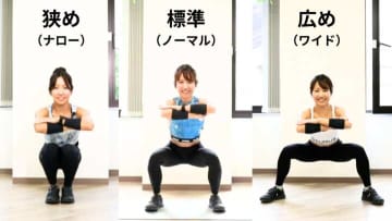 スクワットは『足幅』で効果が変わる？ダイエット・脚痩せ…目的別ベストフォームと鍛え方
