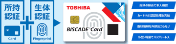 東芝、指紋認証ICカードソリューション「BISCADE」で非接触式の多要素認証に対応