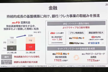 KDDI、「マネ活プラン」強化へ