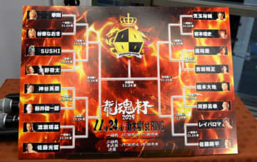 【天龍プロジェクト】過酷な1DAYトーナメント『龍魂杯2025』へ向け各選手が意気込み！天龍「龍魂杯をもぎ取るというのは、まぎれもなくこのプロレスリング界で生き残っていく糧になる」