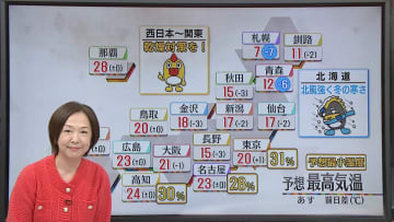【あすの天気】北日本の太平洋側から東日本、西日本は広く晴れそう