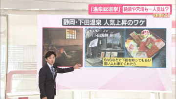 【なるほどッ！】絶景から穴場まで…「温泉総選挙」人気は？