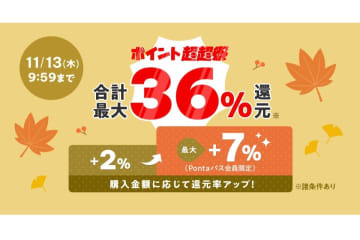 au PAY マーケットで「ポイント超超祭」、最大36％還元など　7日～