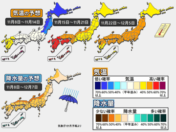 【1か月予報】晩秋の小春日和も